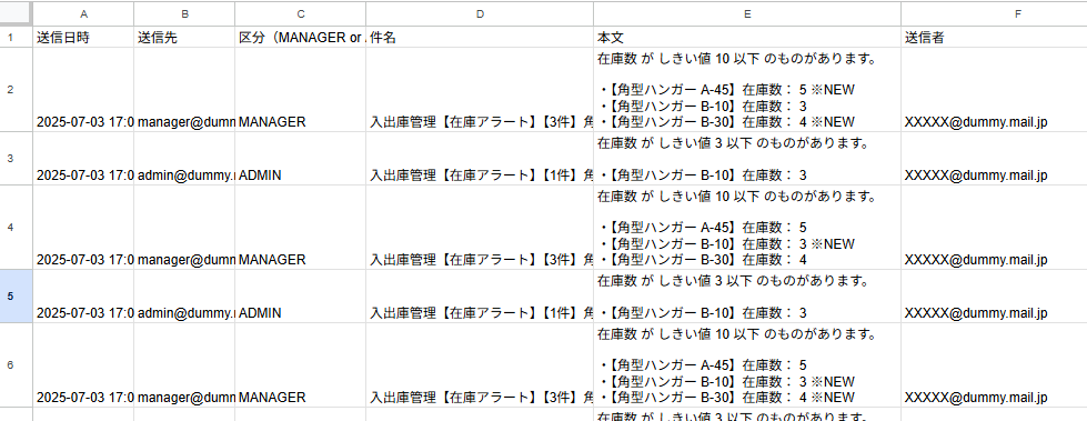 メール通知ログのサンプル