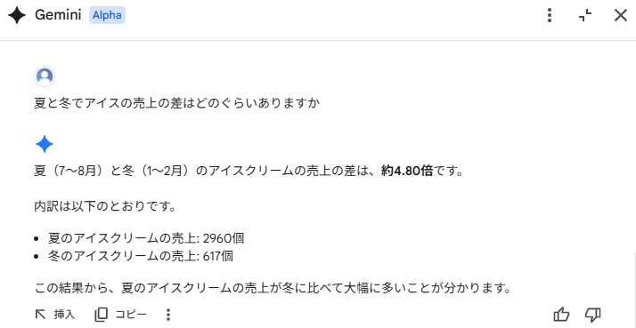 Geminiへのプロンプト(夏と冬のアイス売上比較)