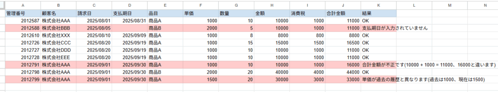 請求書をGASから呼び出したAIでチェックした結果の画面