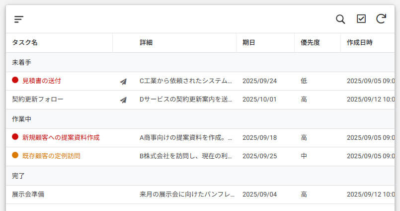 AppSheet画面説明_Format Rules設定後