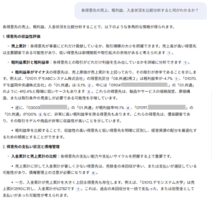 NotebookLMで売上CSVデータを分析した結果（例1）