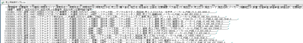 売上集計するためのサンプルの売上明細CSVファイルのイメージ