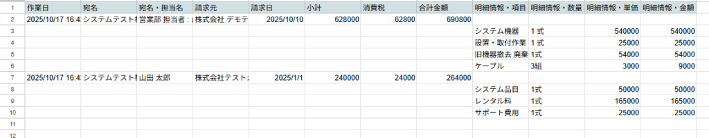 請求書サンプルを取り込んだスプレッドシートの画面
