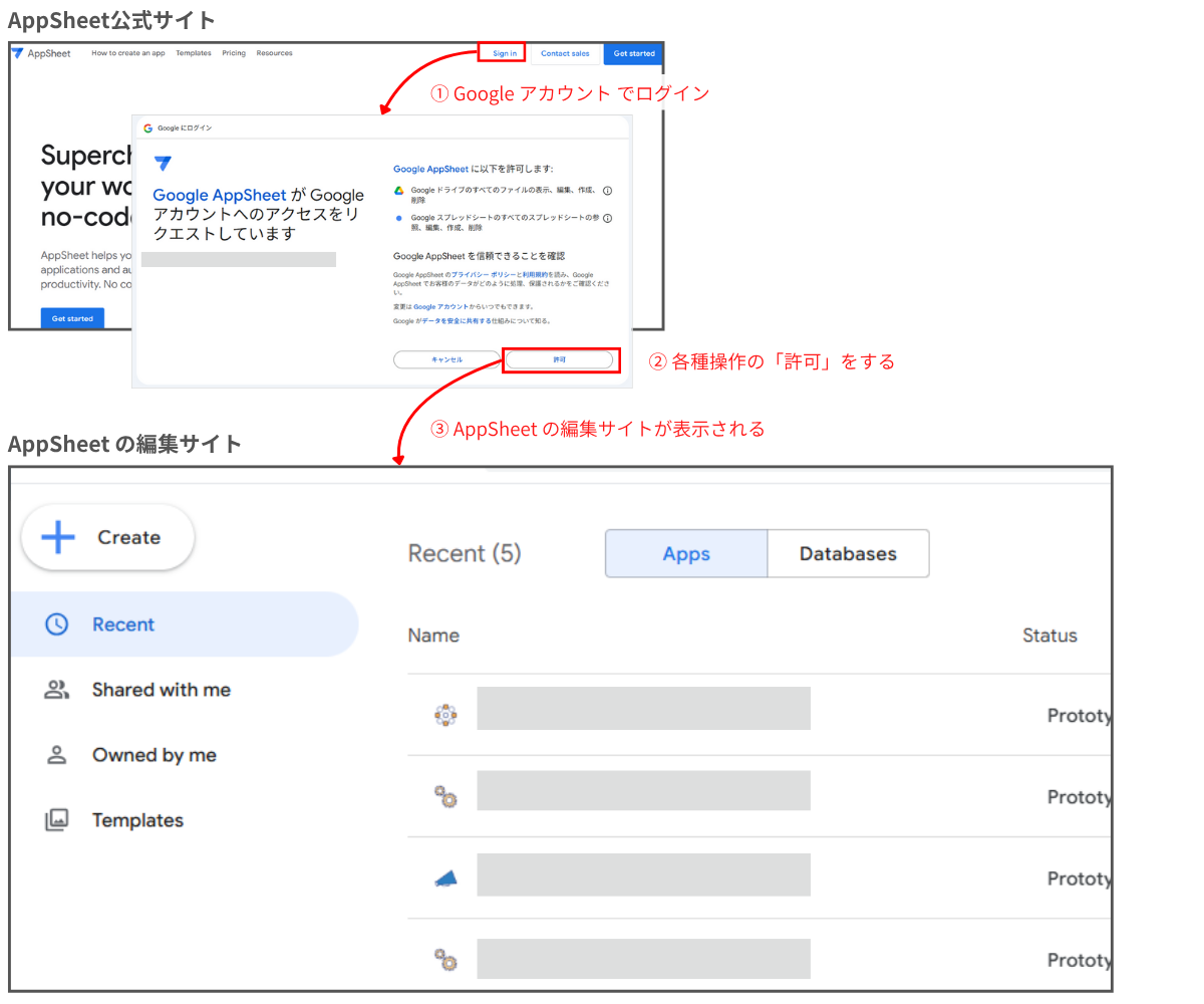 AppSheetのログインからサイト表示までの手順説明