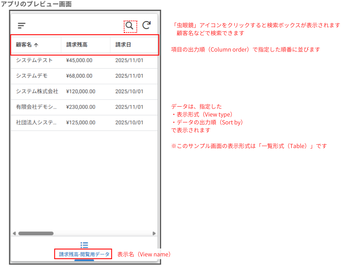 Viewsの設定画面と、プレビュー画面の説明3