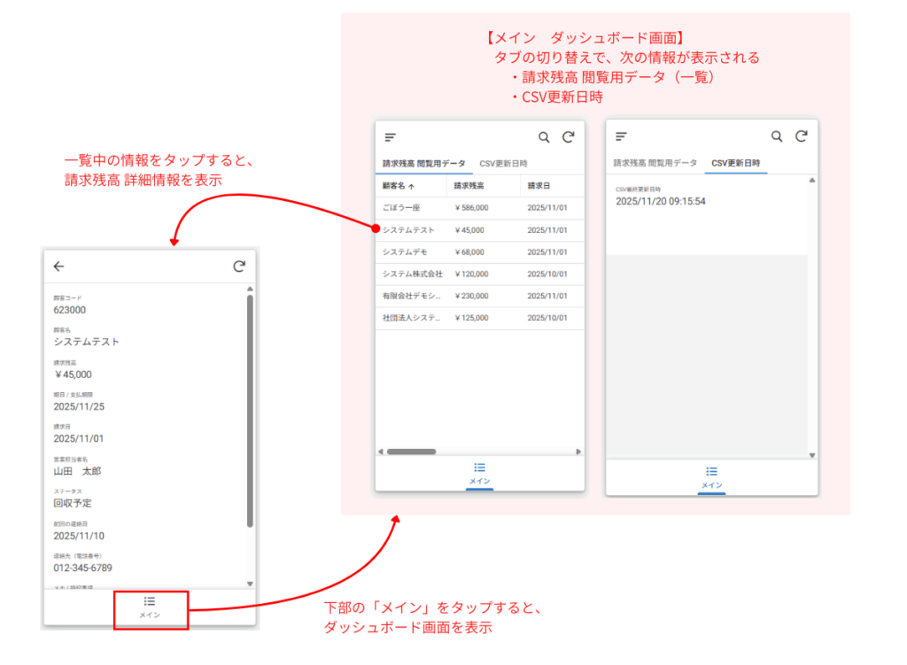 AppSheetで作成したアプリのイメージ（ダッシュボードのタブの切り替えで複数ビューを表示）