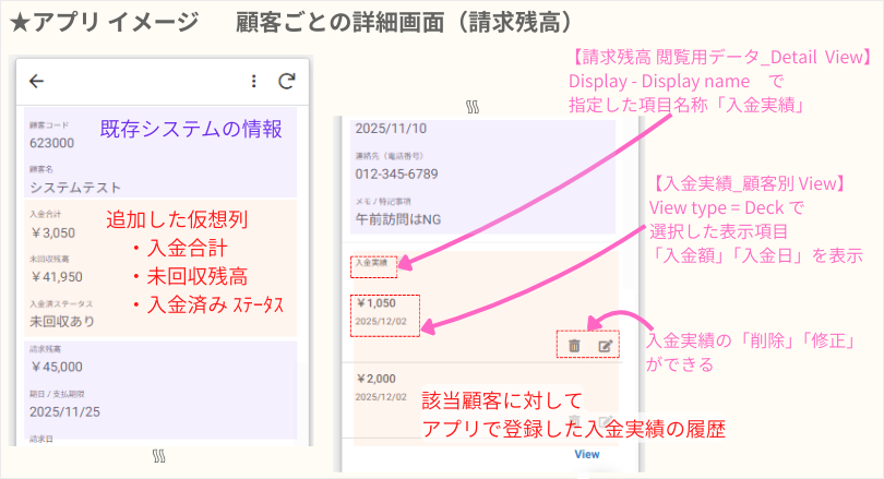 アプリの画面イメージ:顧客ごとの詳細画面(請求残高)にアプリで登録した入金実績の履歴を表示するイメージ