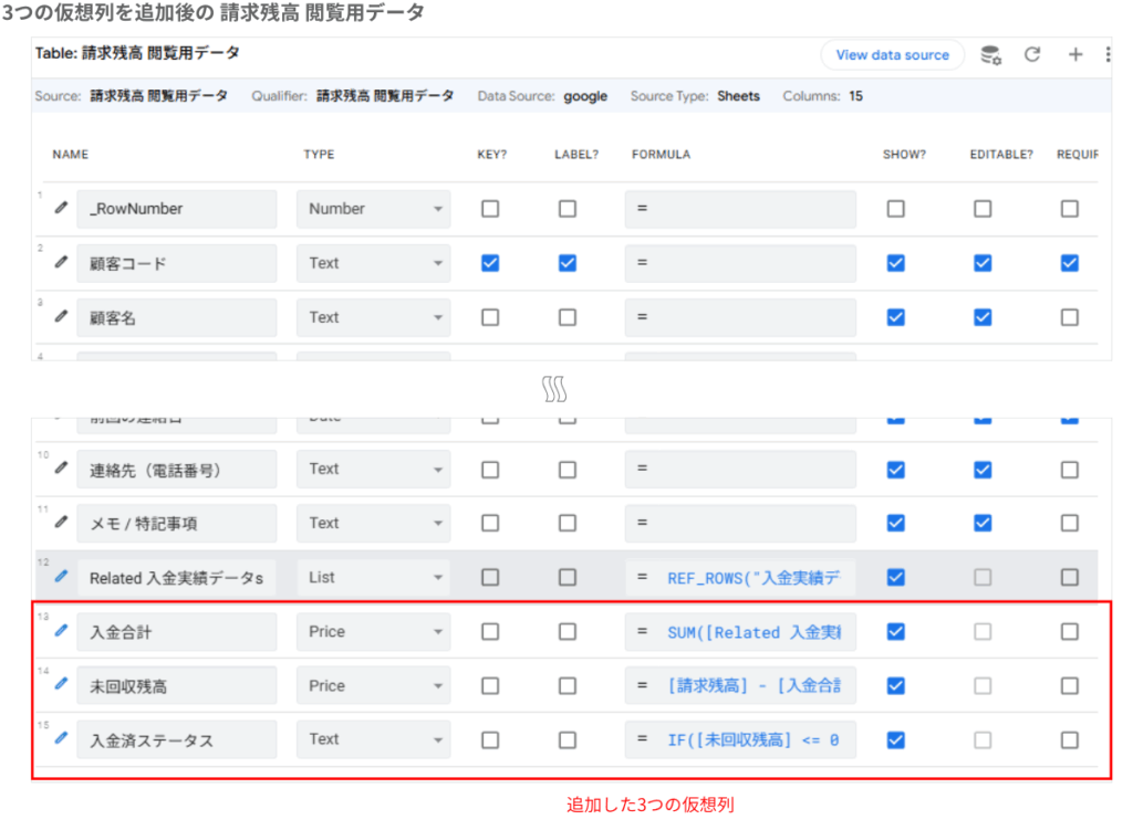 AppSheetで3つの仮想列(virtual column)を追加した後のデータの表示