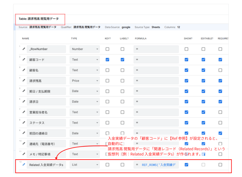 AppSheetのRef参照によって、自動的に親テーブルに関連レコードが作成された様子