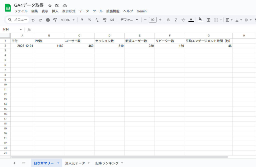 GASでGA4データを自動取得_スプレッドシートを確認する